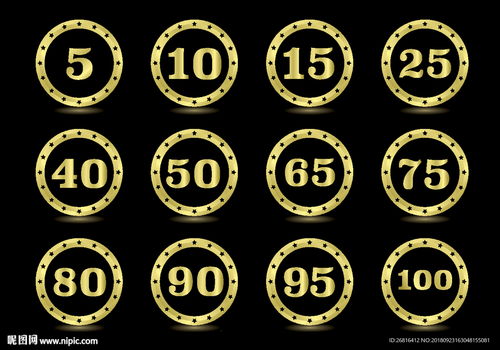 周年慶圖標(biāo)設(shè)計 融合數(shù)字美學(xué)與慶典氛圍的平面藝術(shù)